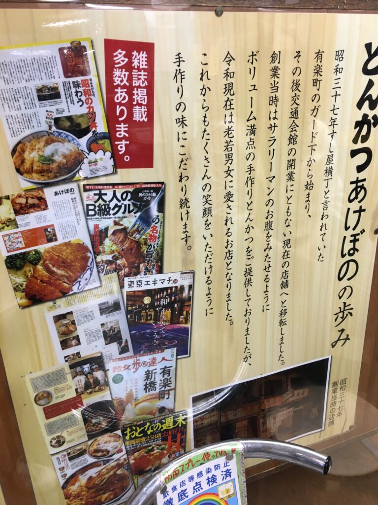 有楽町ガード下　飲食店